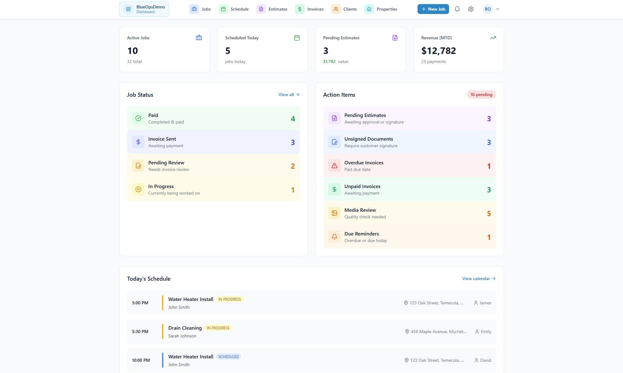 BlueOps Dashboard - Service Operations Platform